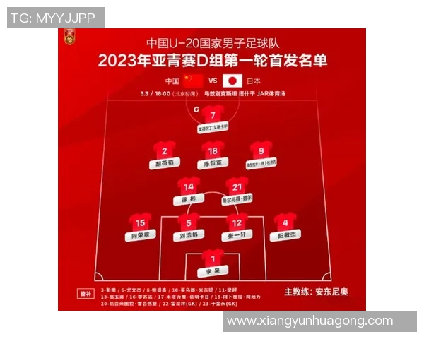 足球明星为何在关键比赛中选择替补而非首发的深层原因解析